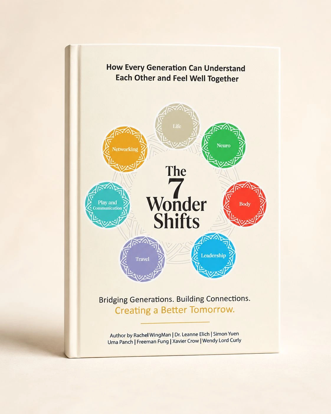The 7 Wonder Shifts